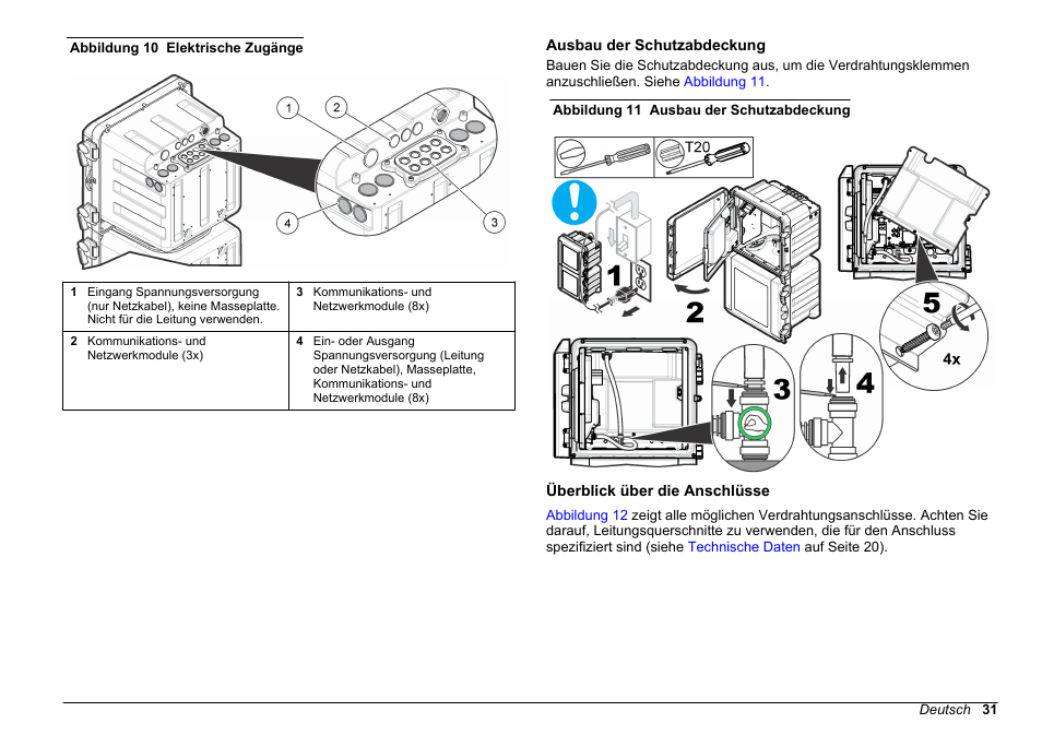 Ausbau der schutzabdeckung, Überblick über die anschlüsse | Hach-Lange HACH 5500 sc SiO2 Installation User Manual | Page 31 / 418