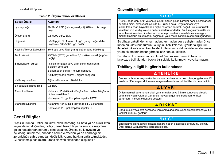 Genel bilgiler, Güvenlik bilgileri, Tehlikeyle ilgili bilgilerin kullanılması | Hach-Lange HACH 5500 sc SiO2 Installation User Manual | Page 311 / 418