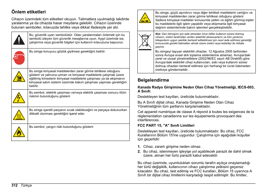 Önlem etiketleri, Belgelendirme | Hach-Lange HACH 5500 sc SiO2 Installation User Manual | Page 312 / 418