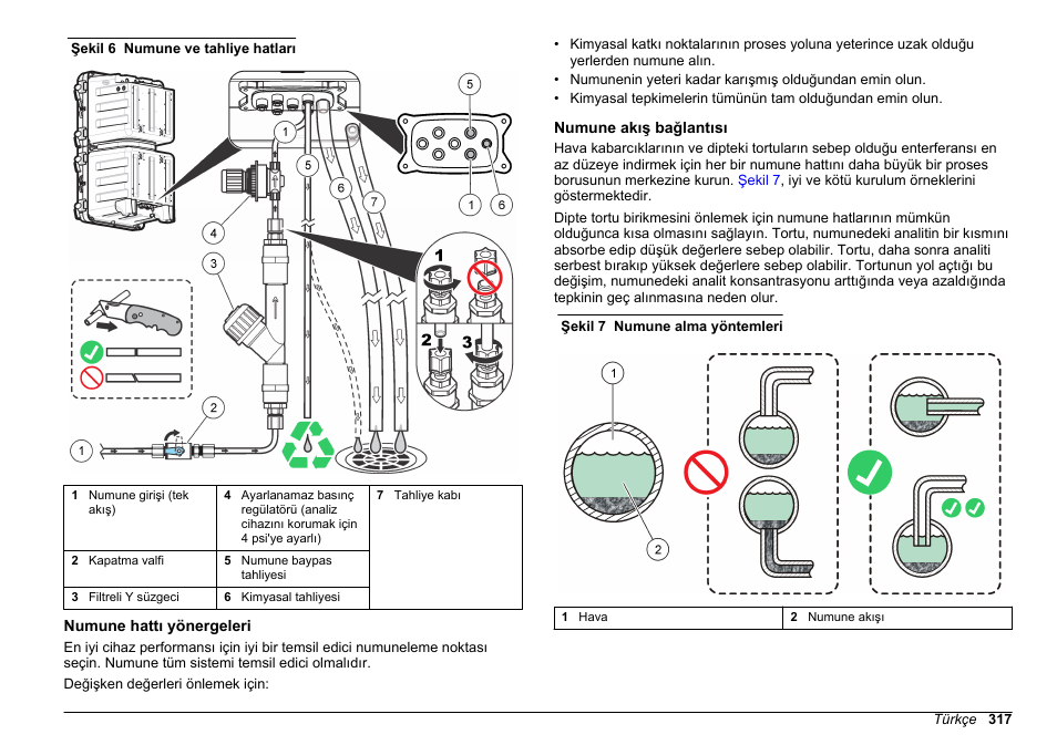 Numune hattı yönergeleri, Numune akış bağlantısı | Hach-Lange HACH 5500 sc SiO2 Installation User Manual | Page 317 / 418