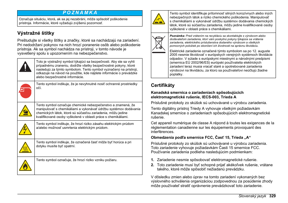 Výstražné štítky, Certifikáty | Hach-Lange HACH 5500 sc SiO2 Installation User Manual | Page 329 / 418