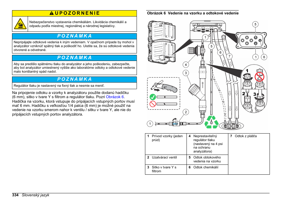 Hach-Lange HACH 5500 sc SiO2 Installation User Manual | Page 334 / 418