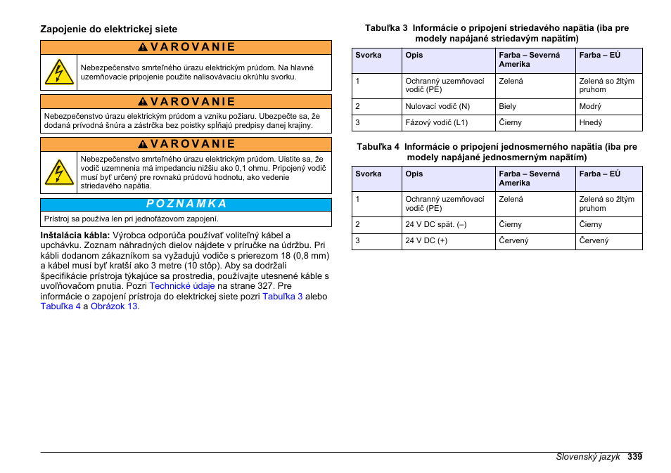Zapojenie do elektrickej siete | Hach-Lange HACH 5500 sc SiO2 Installation User Manual | Page 339 / 418