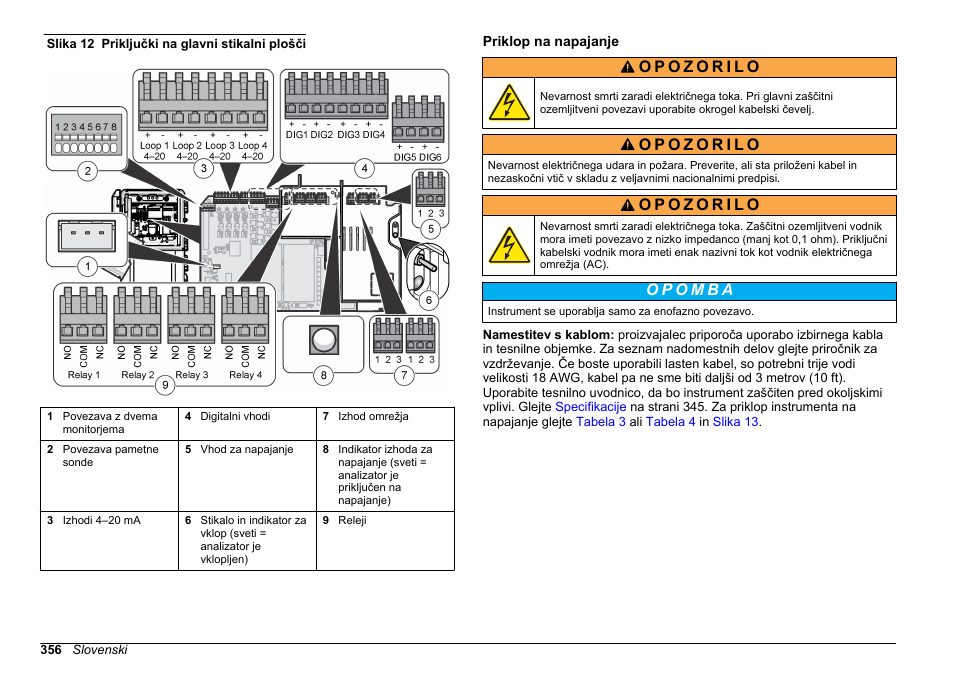 Priklop na napajanje, Slika 12 | Hach-Lange HACH 5500 sc SiO2 Installation User Manual | Page 356 / 418