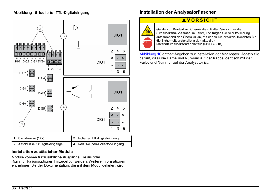 Installation zusätzlicher module, Installation der analysatorflaschen, Abbildung 15 | Hach-Lange HACH 5500 sc SiO2 Installation User Manual | Page 36 / 418