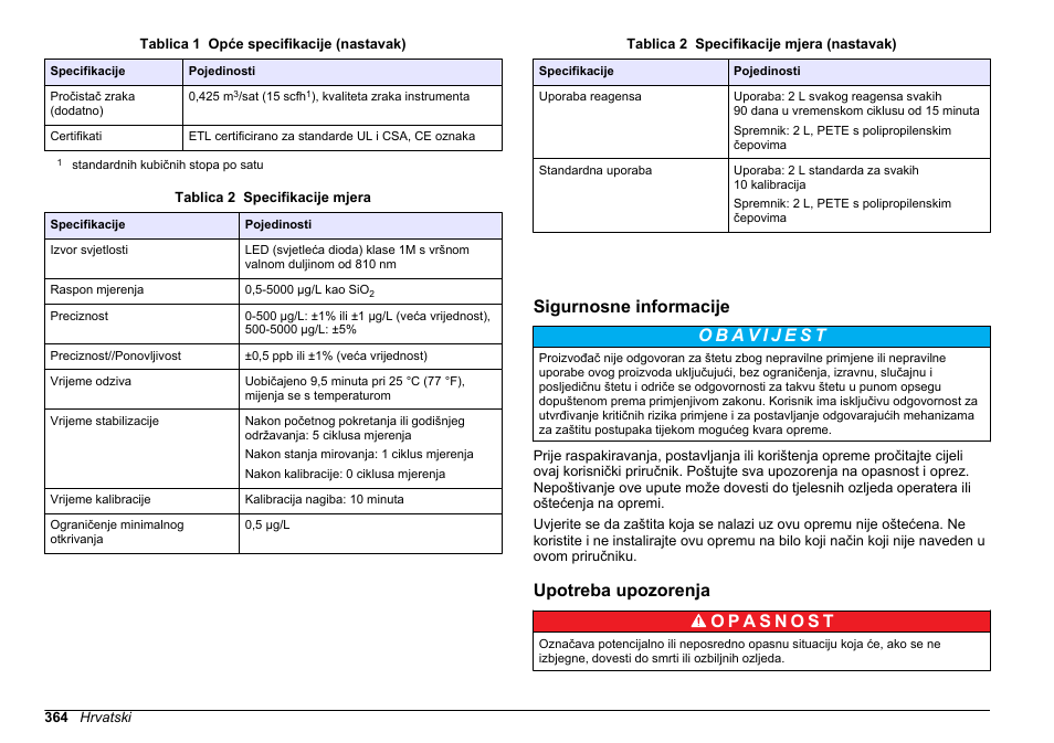 Sigurnosne informacije, Upotreba upozorenja | Hach-Lange HACH 5500 sc SiO2 Installation User Manual | Page 364 / 418