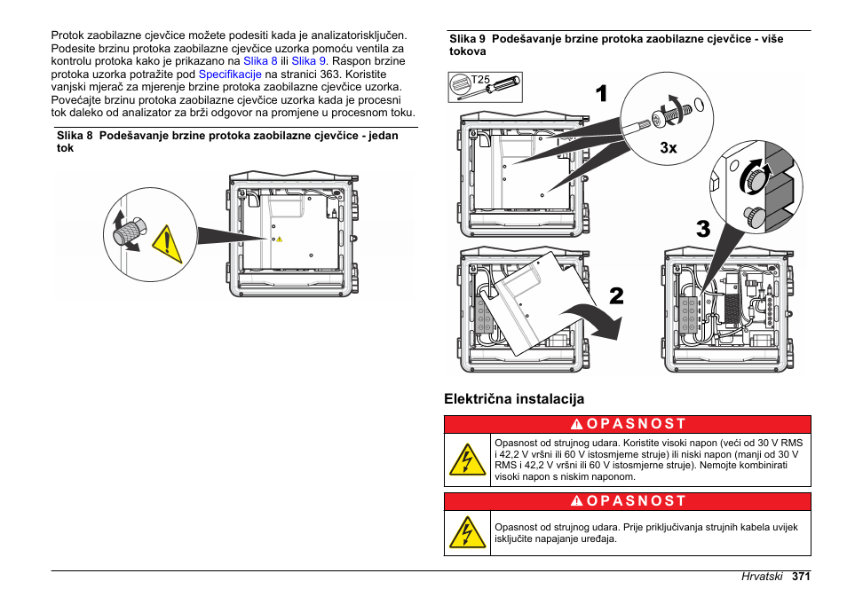 Električna instalacija | Hach-Lange HACH 5500 sc SiO2 Installation User Manual | Page 371 / 418