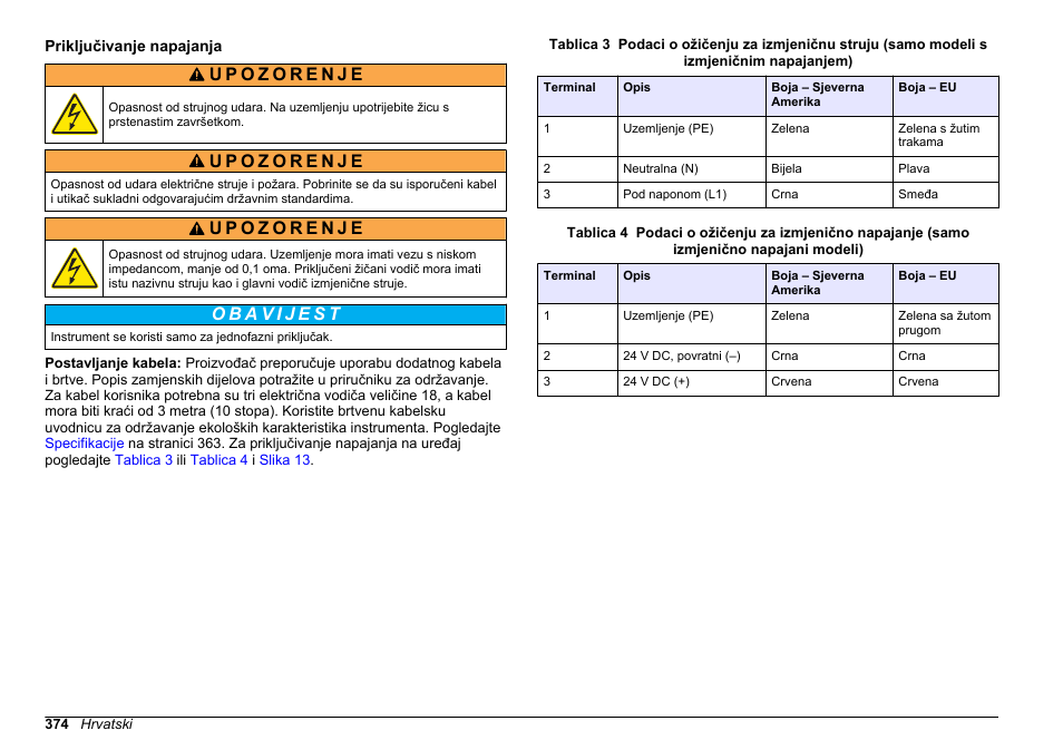 Priključivanje napajanja | Hach-Lange HACH 5500 sc SiO2 Installation User Manual | Page 374 / 418