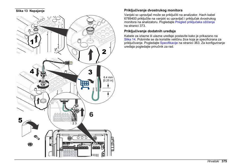 Priključivanje dvostrukog monitora, Priključivanje dodatnih uređaja, Slika 13 | Hach-Lange HACH 5500 sc SiO2 Installation User Manual | Page 375 / 418