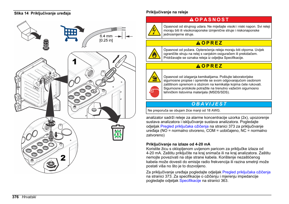 Priključivanje na releje, Priključivanje na izlaze od 4-20 ma, Slika 14 | Hach-Lange HACH 5500 sc SiO2 Installation User Manual | Page 376 / 418