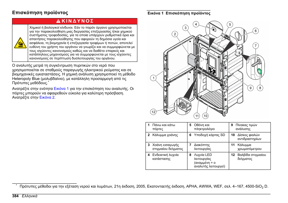 Επισκόπηση προϊόντος | Hach-Lange HACH 5500 sc SiO2 Installation User Manual | Page 384 / 418