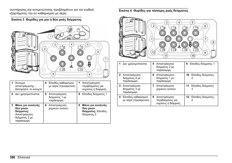 Εικόνα 3, Εικόνα 4 | Hach-Lange HACH 5500 sc SiO2 Installation User Manual | Page 386 / 418