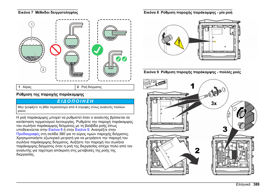 Ρύθμιση της παροχής παράκαμψης | Hach-Lange HACH 5500 sc SiO2 Installation User Manual | Page 389 / 418