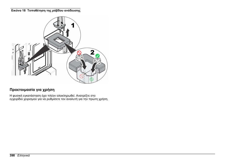 Προετοιμασία για χρήση | Hach-Lange HACH 5500 sc SiO2 Installation User Manual | Page 398 / 418