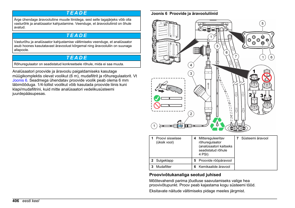 Proovivõtukanaliga seotud juhised | Hach-Lange HACH 5500 sc SiO2 Installation User Manual | Page 406 / 418