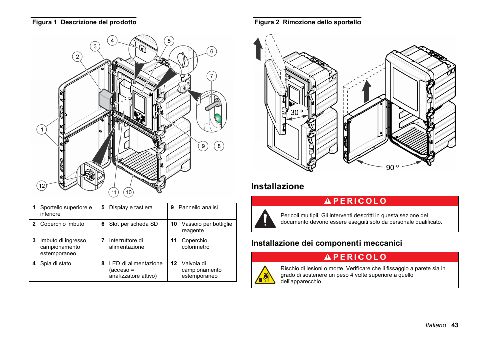 Installazione, Installazione dei componenti meccanici, Figura 1 | Per la descrizione dell, Figura 2 | Hach-Lange HACH 5500 sc SiO2 Installation User Manual | Page 43 / 418