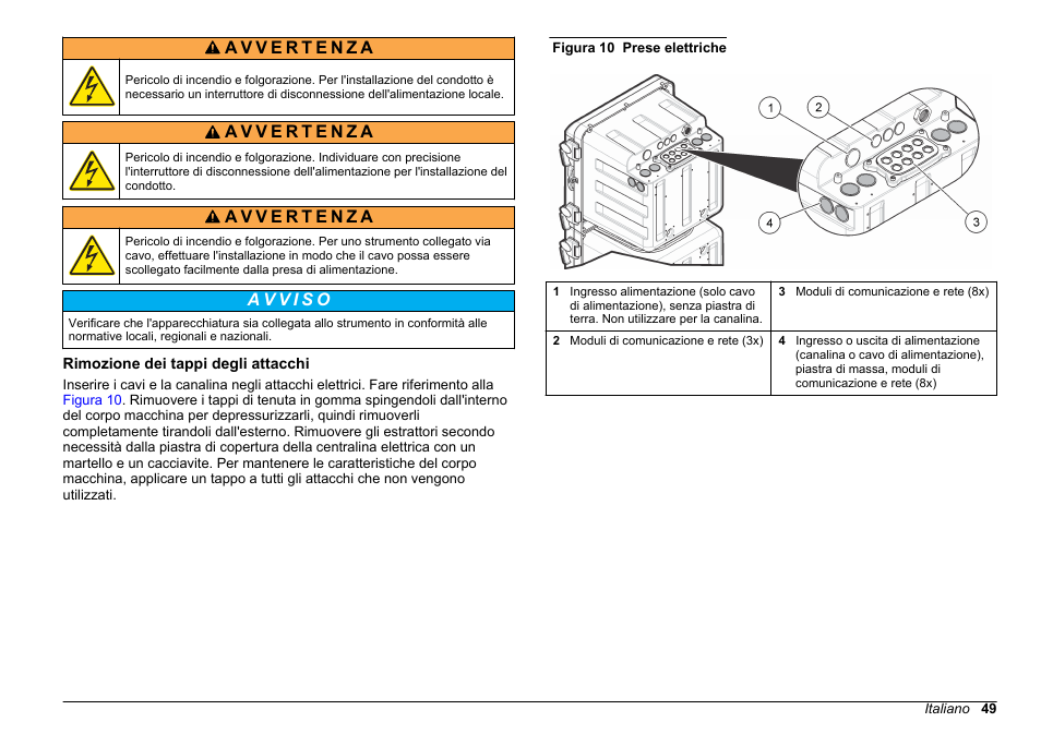 Rimozione dei tappi degli attacchi | Hach-Lange HACH 5500 sc SiO2 Installation User Manual | Page 49 / 418