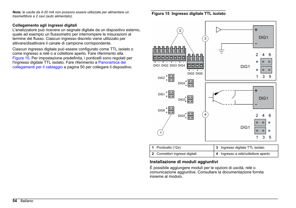 Collegamento agli ingressi digitali, Installazione di moduli aggiuntivi | Hach-Lange HACH 5500 sc SiO2 Installation User Manual | Page 54 / 418