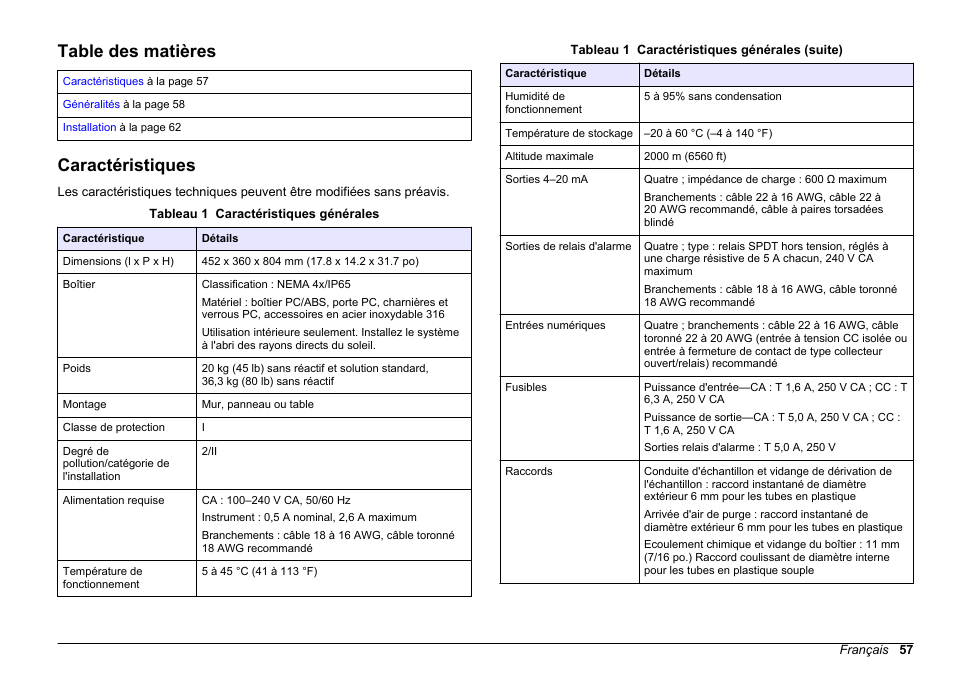 Hach-Lange HACH 5500 sc SiO2 Installation User Manual | Page 57 / 418