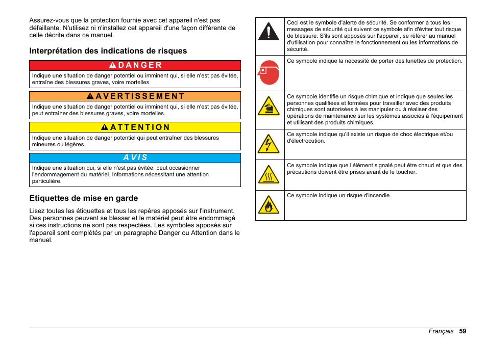 Interprétation des indications de risques, Etiquettes de mise en garde | Hach-Lange HACH 5500 sc SiO2 Installation User Manual | Page 59 / 418