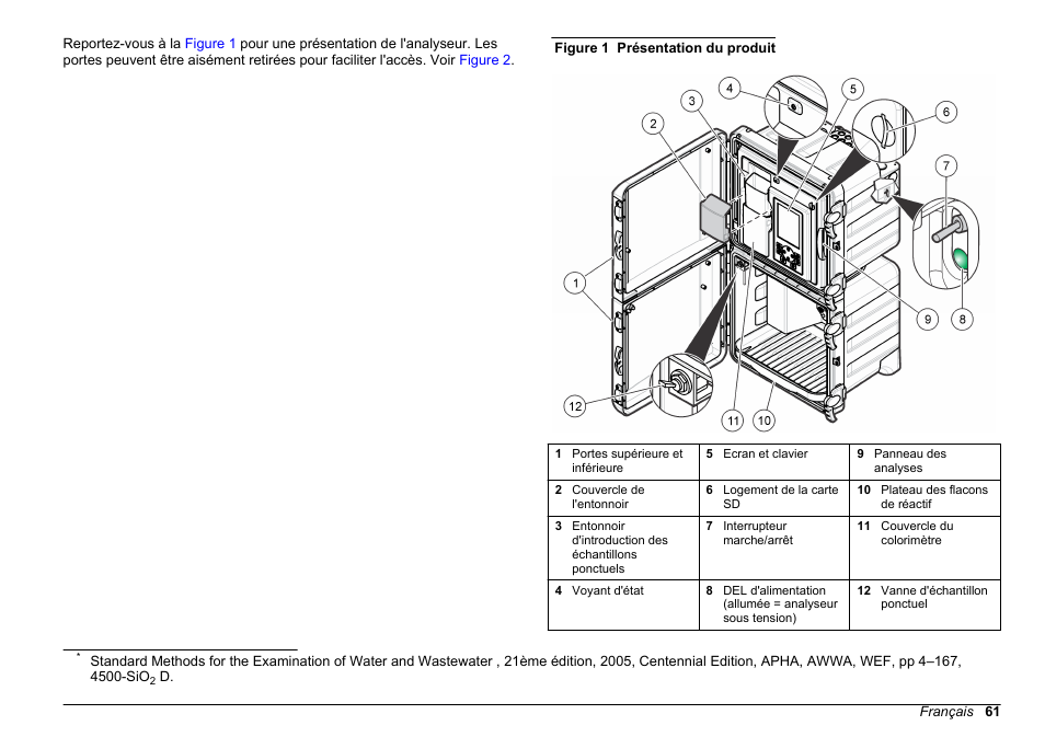 Hach-Lange HACH 5500 sc SiO2 Installation User Manual | Page 61 / 418