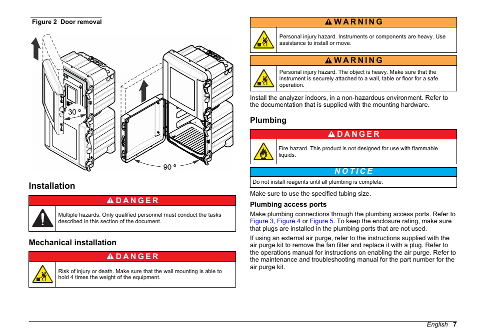 Installation, Mechanical installation, Plumbing | Plumbing access ports, Removed for better access. refer to, Figure 2 | Hach-Lange HACH 5500 sc SiO2 Installation User Manual | Page 7 / 418