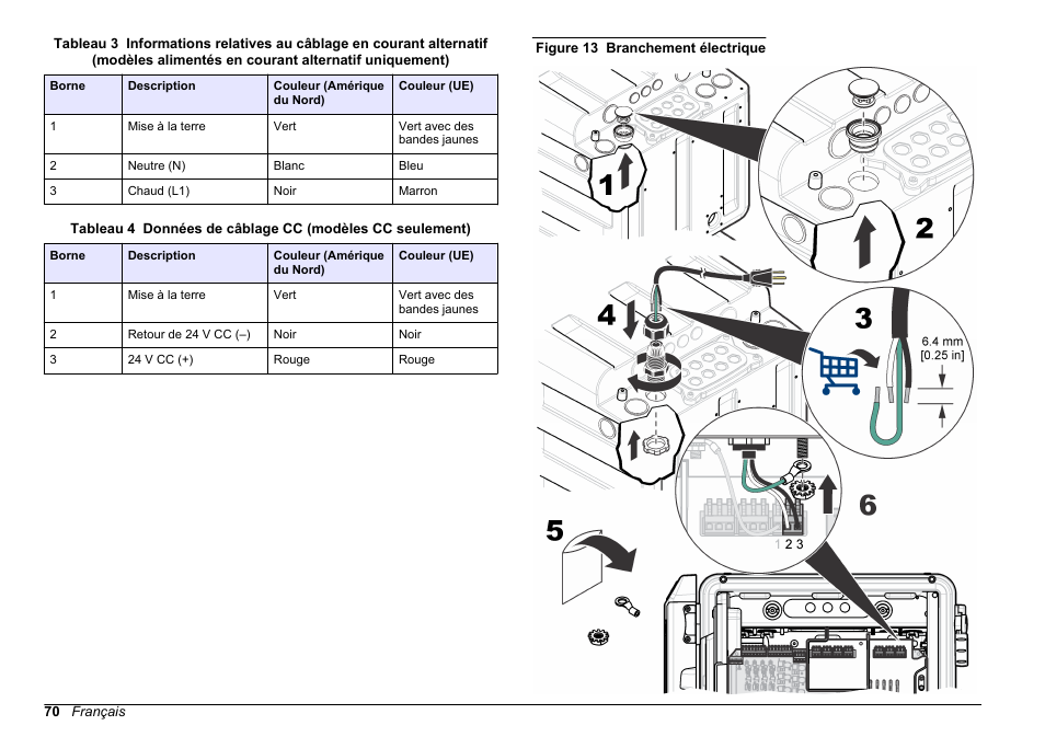 L'instrument, reportez-vous au, Tableau 3, Tableau 4 | Et à la, Figure 13 | Hach-Lange HACH 5500 sc SiO2 Installation User Manual | Page 70 / 418