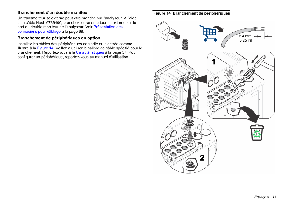 Branchement d'un double moniteur, Branchement de périphériques en option | Hach-Lange HACH 5500 sc SiO2 Installation User Manual | Page 71 / 418