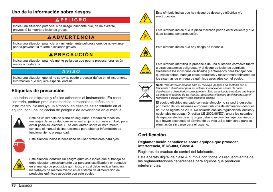 Uso de la información sobre riesgos, Etiquetas de precaución, Certificación | Hach-Lange HACH 5500 sc SiO2 Installation User Manual | Page 78 / 418