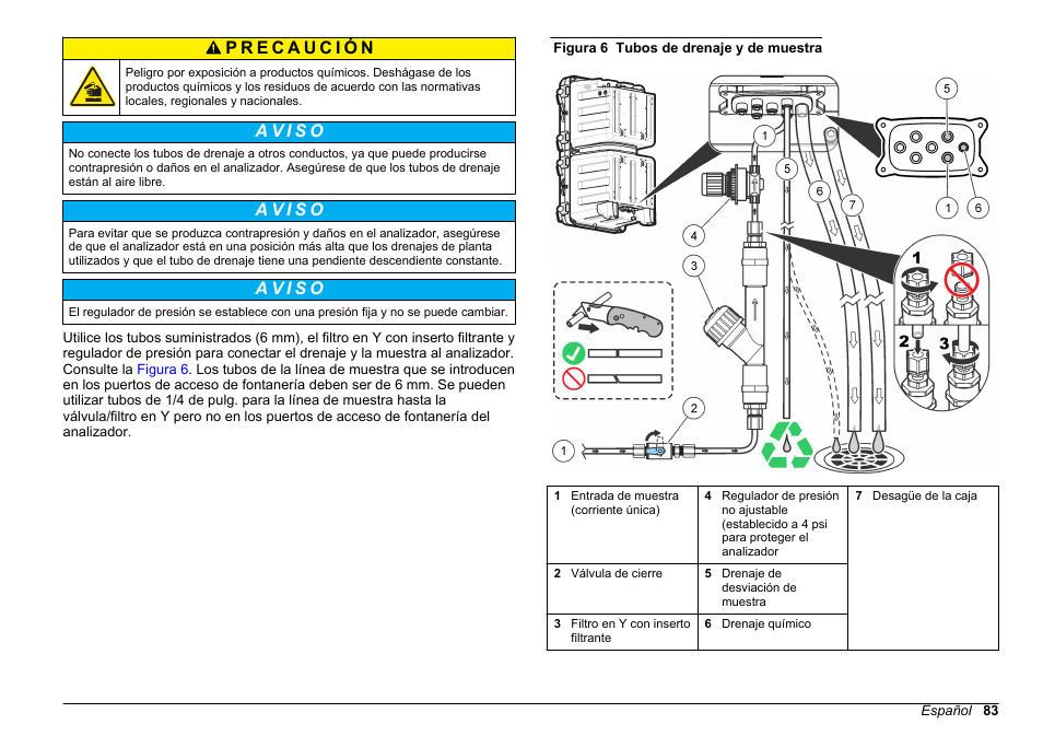 Hach-Lange HACH 5500 sc SiO2 Installation User Manual | Page 83 / 418