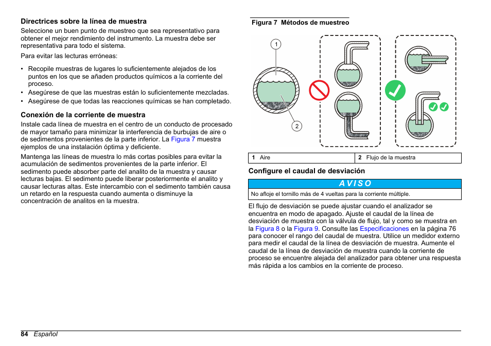 Directrices sobre la línea de muestra, Conexión de la corriente de muestra, Configure el caudal de desviación | Hach-Lange HACH 5500 sc SiO2 Installation User Manual | Page 84 / 418