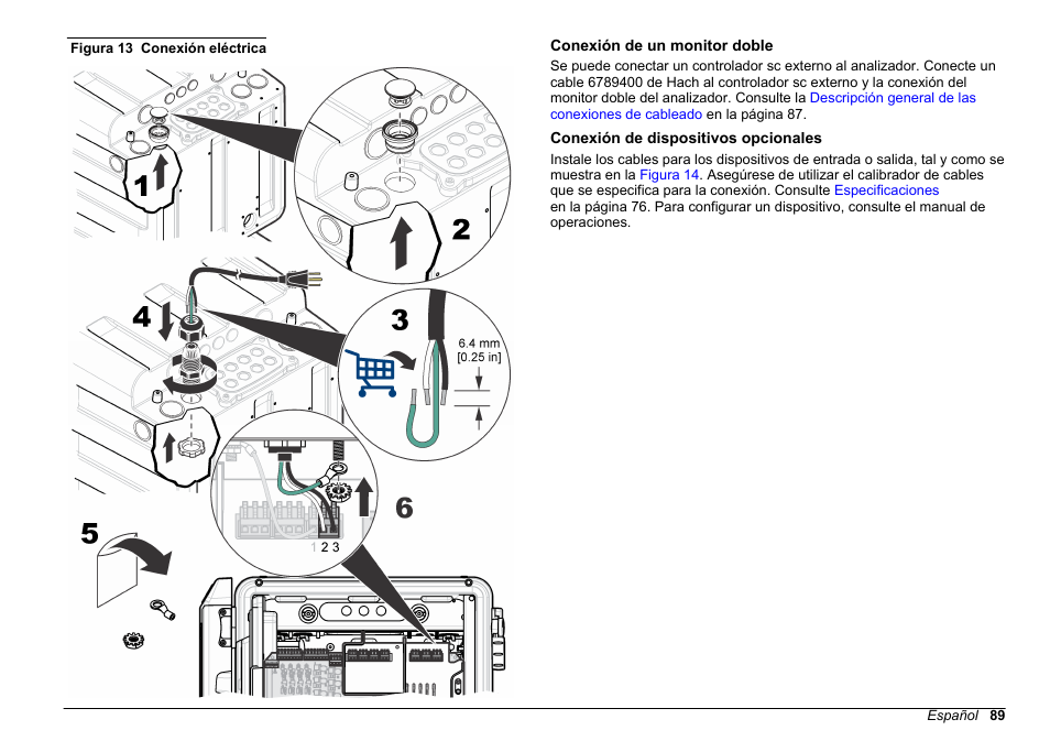 Conexión de un monitor doble, Conexión de dispositivos opcionales, Y la | Figura 13 | Hach-Lange HACH 5500 sc SiO2 Installation User Manual | Page 89 / 418