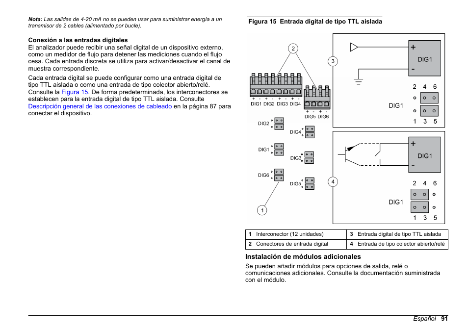 Conexión a las entradas digitales, Instalación de módulos adicionales | Hach-Lange HACH 5500 sc SiO2 Installation User Manual | Page 91 / 418