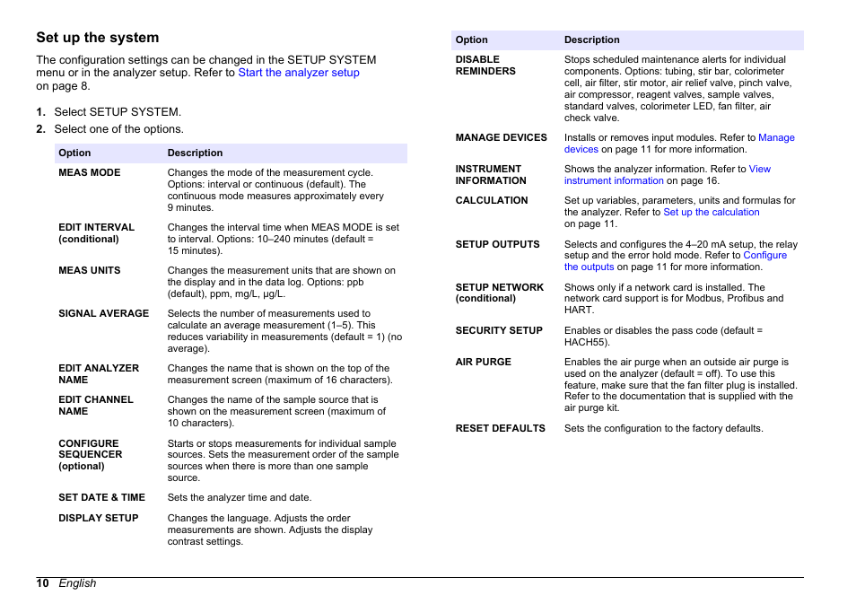 Set up the system | Hach-Lange HACH 5500 sc SiO2 Operations User Manual | Page 10 / 394