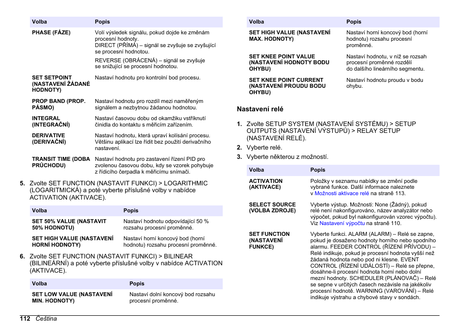 Nastavení relé | Hach-Lange HACH 5500 sc SiO2 Operations User Manual | Page 112 / 394