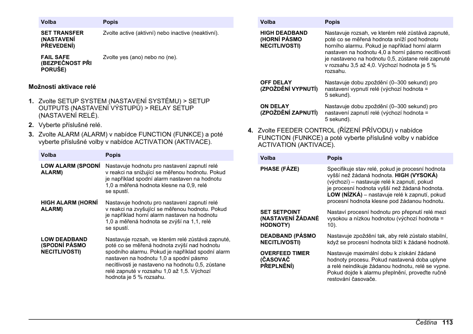 Možnosti aktivace relé | Hach-Lange HACH 5500 sc SiO2 Operations User Manual | Page 113 / 394