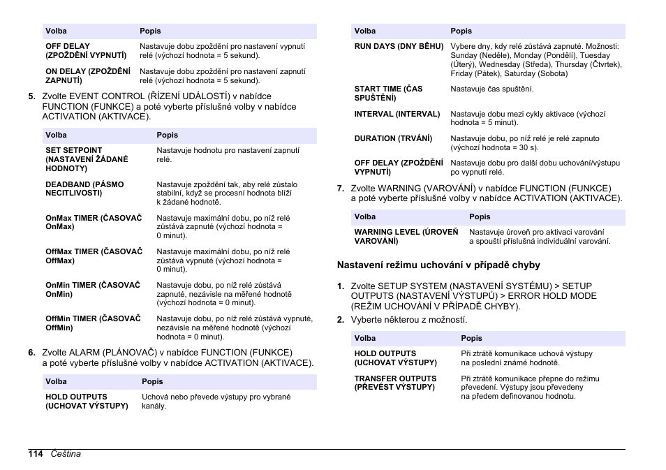Nastavení režimu uchování v případě chyby | Hach-Lange HACH 5500 sc SiO2 Operations User Manual | Page 114 / 394