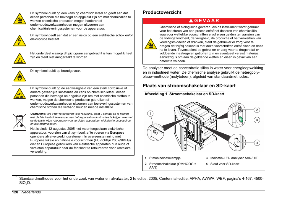 Productoverzicht, Plaats van stroomschakelaar en sd-kaart | Hach-Lange HACH 5500 sc SiO2 Operations User Manual | Page 120 / 394
