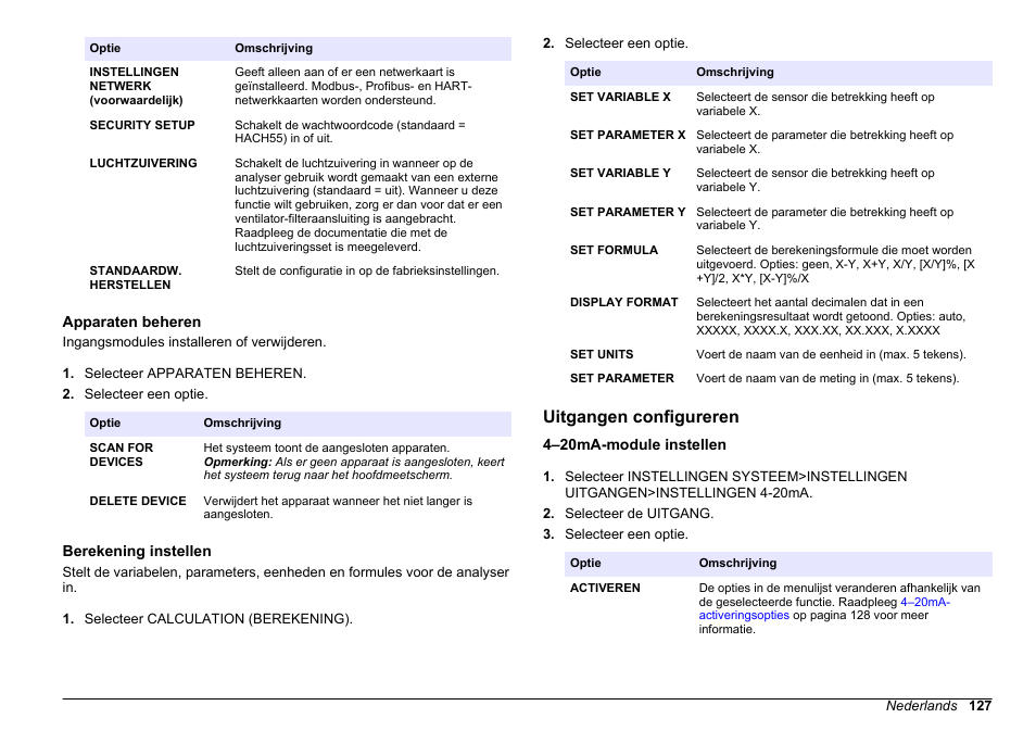 Apparaten beheren, Berekening instellen, Uitgangen configureren | 4–20ma-module instellen, Kalibratieparameters. raadpleeg, Raadpleeg | Hach-Lange HACH 5500 sc SiO2 Operations User Manual | Page 127 / 394