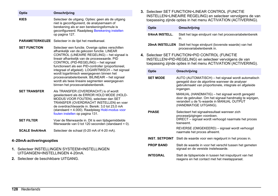 4–20ma-activeringsopties, De geselecteerde functie. raadpleeg, 4–20ma | Activeringsopties | Hach-Lange HACH 5500 sc SiO2 Operations User Manual | Page 128 / 394