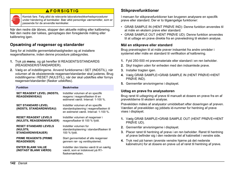 Opsætning af reagenser og standarder, Stikprøvefunktioner, Mål en stikprøve eller standard | Udtag en prøve fra analysatoren | Hach-Lange HACH 5500 sc SiO2 Operations User Manual | Page 142 / 394