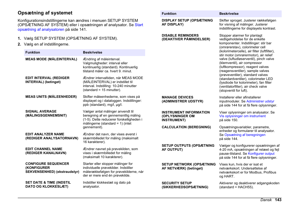 Opsætning af systemet | Hach-Lange HACH 5500 sc SiO2 Operations User Manual | Page 143 / 394