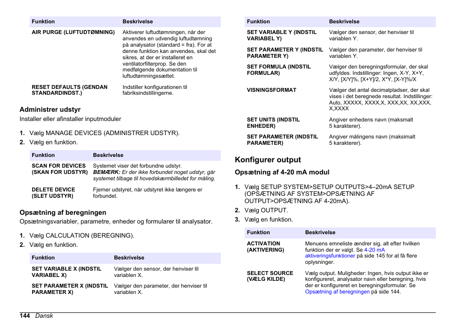 Administrer udstyr, Opsætning af beregningen, Konfigurer output | Opsætning af 4-20 ma modul, Inputmoduler. se, Pause-tilstand. se | Hach-Lange HACH 5500 sc SiO2 Operations User Manual | Page 144 / 394