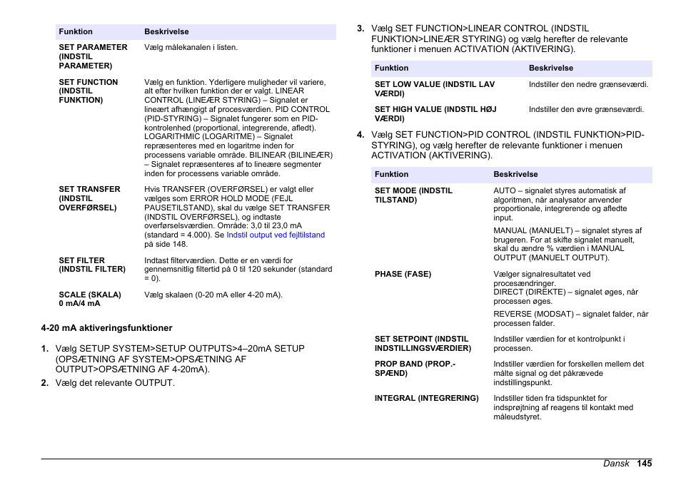 20 ma aktiveringsfunktioner, Funktion der er valgt. se, 20 ma | Aktiveringsfunktioner, På side 145 | Hach-Lange HACH 5500 sc SiO2 Operations User Manual | Page 145 / 394