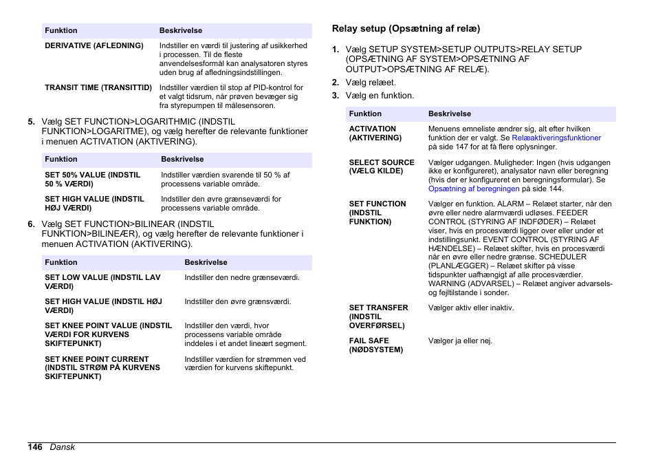 Relay setup (opsætning af relæ) | Hach-Lange HACH 5500 sc SiO2 Operations User Manual | Page 146 / 394