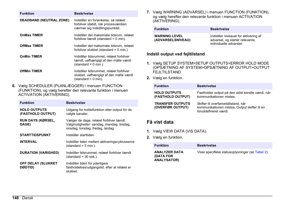 Indstil output ved fejltilstand, Få vist data | Hach-Lange HACH 5500 sc SiO2 Operations User Manual | Page 148 / 394