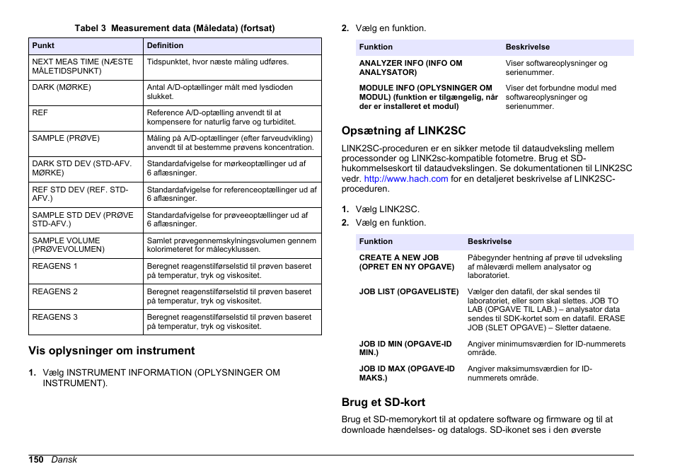 Vis oplysninger om instrument, Opsætning af link2sc, Brug et sd-kort | Hach-Lange HACH 5500 sc SiO2 Operations User Manual | Page 150 / 394