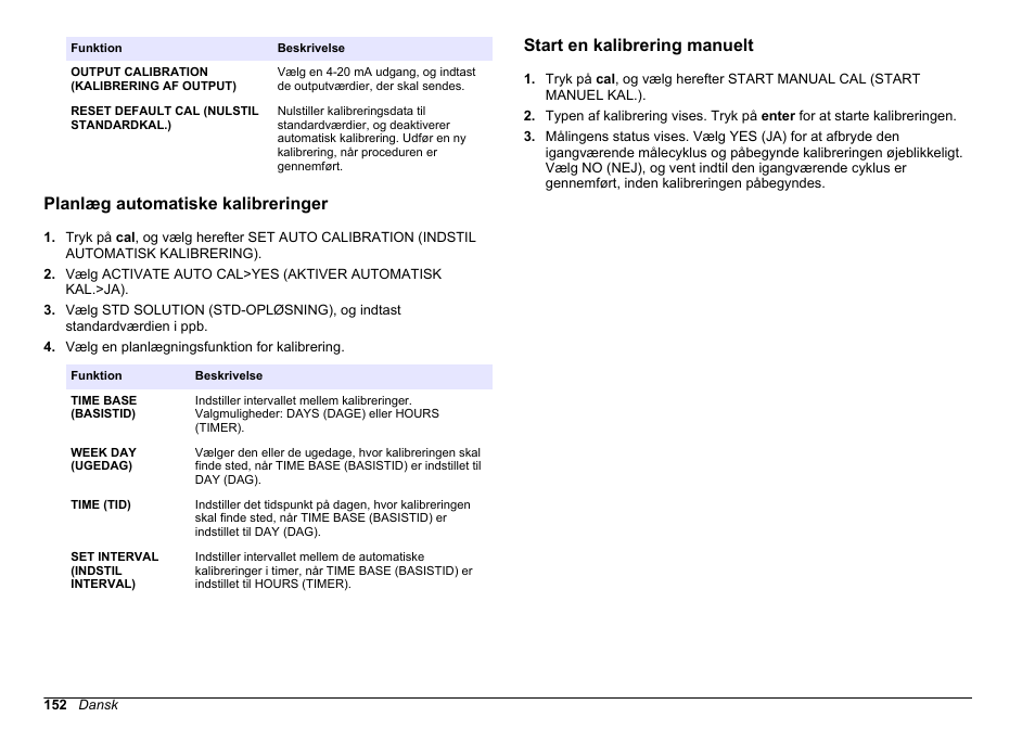 Planlæg automatiske kalibreringer, Start en kalibrering manuelt | Hach-Lange HACH 5500 sc SiO2 Operations User Manual | Page 152 / 394