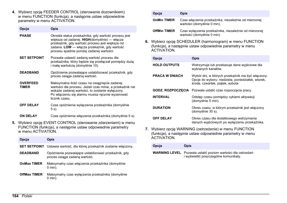 Hach-Lange HACH 5500 sc SiO2 Operations User Manual | Page 164 / 394