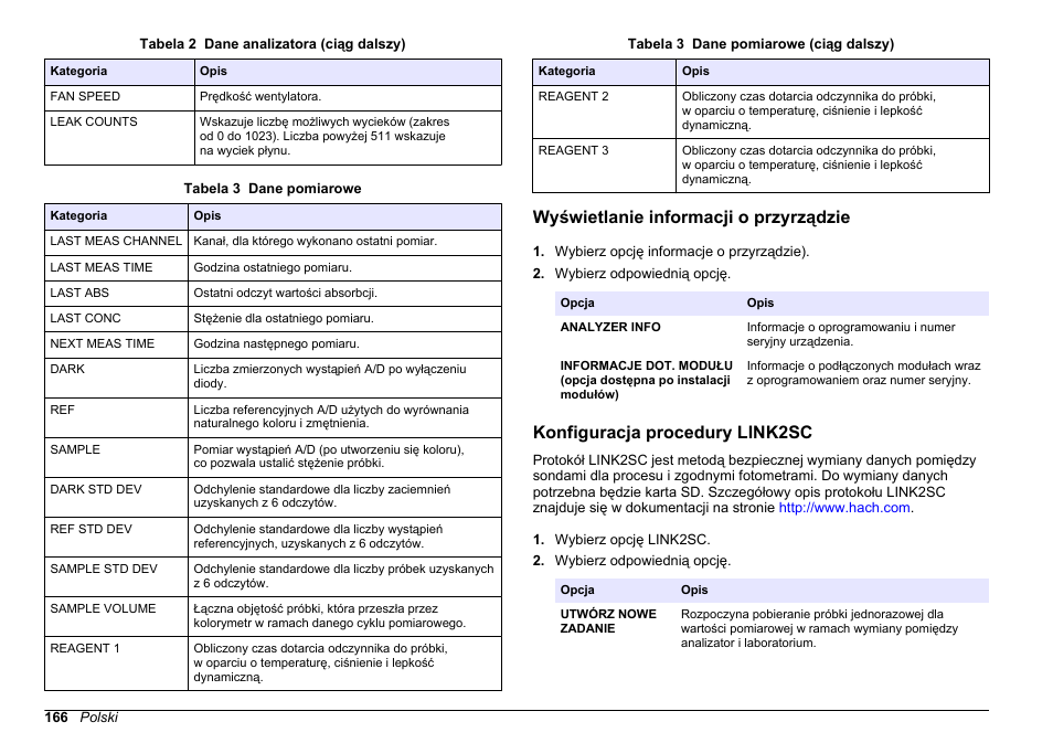 Wyświetlanie informacji o przyrządzie, Konfiguracja procedury link2sc | Hach-Lange HACH 5500 sc SiO2 Operations User Manual | Page 166 / 394